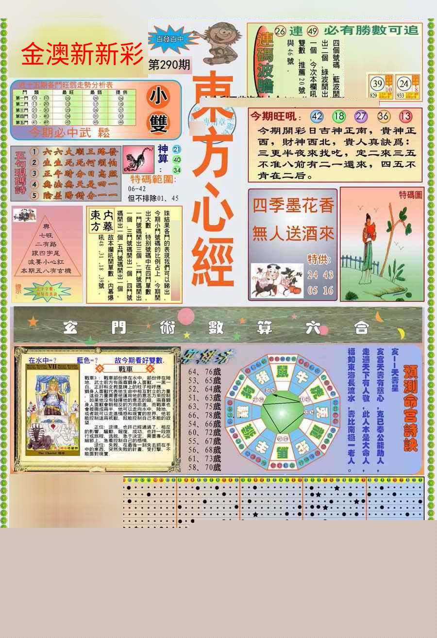 (新版)东方心经A (新版)东方心经A